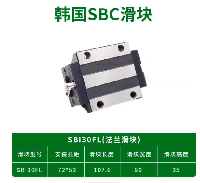 SBI 30 FL K2 Линейный подшипник Romani Components